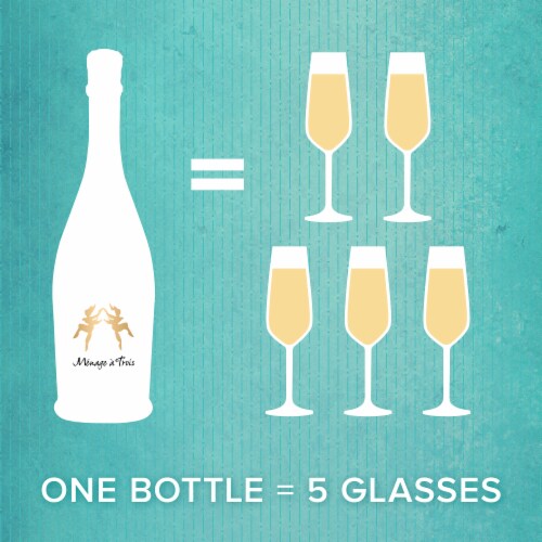 Menage a Trois Prosecco Sparkling White Wine Perspective: top