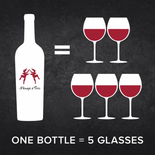 Menage a Trois Lavish Merlot Red Wine Perspective: top