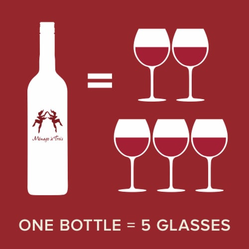 Menage a Trois Sultry California Red Wine 750 ml Perspective: top