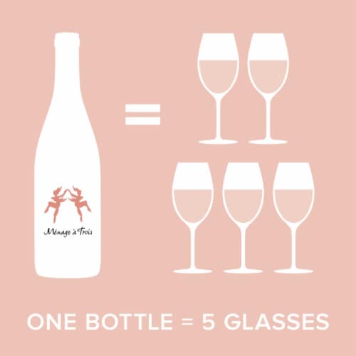 Menage a Trois Rose Wine Perspective: top