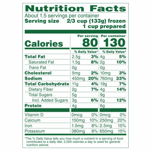 Green Giant Simply Steam Creamed Spinach Perspective: top