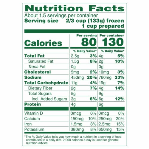 Green Giant Simply Steam Creamed Spinach Perspective: top
