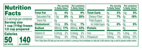 Green Giant Riced Veggie Blends Creamy Alfredo Perspective: top