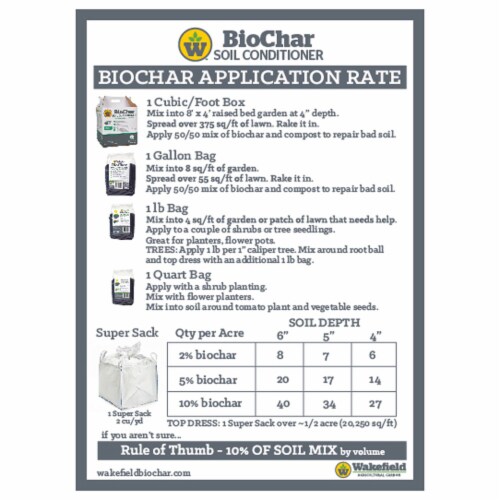 Wakefield 1 cu. ft. Bag Premium Biochar Organic Garden Soil Conditioner (2-Pack) Wakefield 1 cu. ft. Bag Premium Biochar Organic Garden Soil Conditioner (2-Pack)