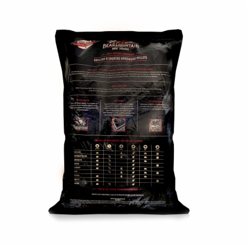 Bear Mountain BBQ Natural Hardwood Gourmet Blend Smoker Pellets, 20 lbs (3 Pack) Perspective: top