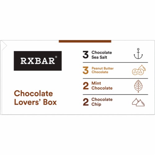 RXBAR® Protein Bars Variety Pack Perspective: top