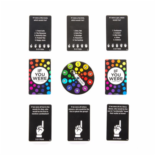 Mattel If You Were A Party Game Perspective: top