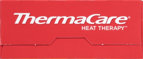 ThermaCare Menstrual Pain Relief Heat Wraps Perspective: top
