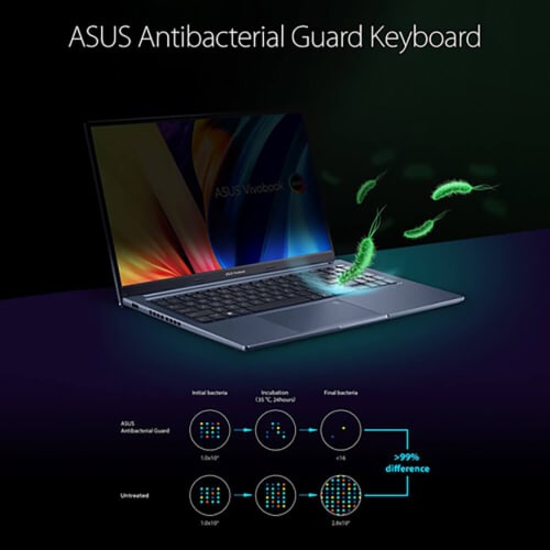 Asus M1502YARS74 15.6 inch Vivobook Laptop - AMD Ryzen 7 7730U - 16GB/1TB - Quiet Blue Perspective: top