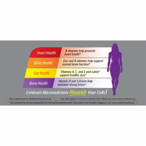 Centrum® Silver® Women's 50+ Multi-Vitamin Tablets Perspective: top