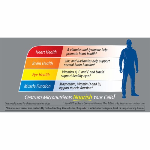 Centrum® Silver® Men's 50+ Multi-Vitamin Tablets Perspective: top