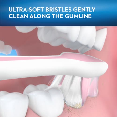 Oral-B Gum Care Sensitive Toothbrushes Perspective: top