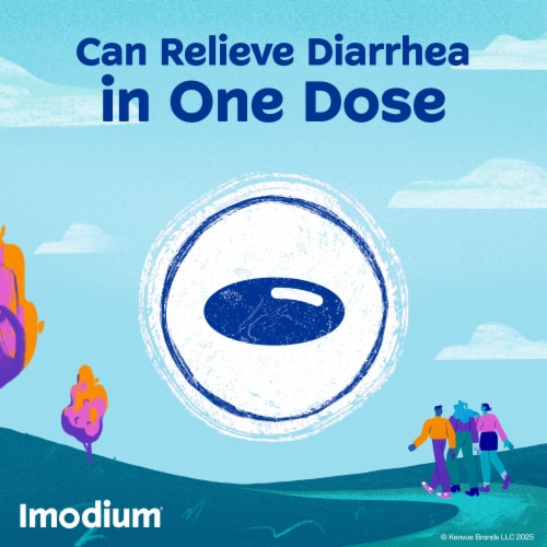 Imodium A-D Softgels Perspective: top