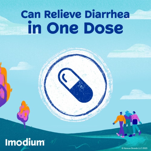 Imodium A-D Caplets Perspective: top