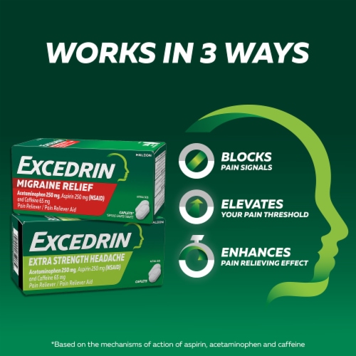 Excedrin Migraine Migraine Headache Relief Caplets Perspective: top