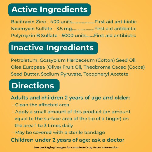 Neosporin Original First Aid Antibiotic Bacitracin Ointment Perspective: top