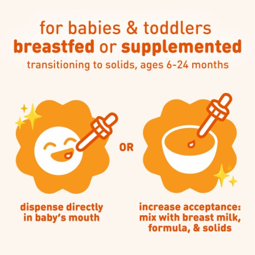Polyvisol sales for infants