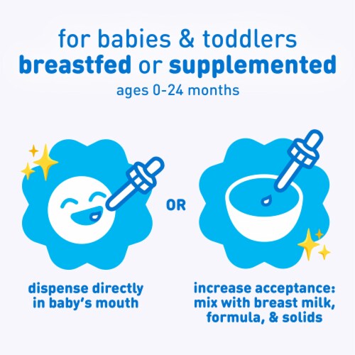 Enfamil Fer-In-Sol Iron Supplement for Infants & Toddlers Dropper Bottle Perspective: top