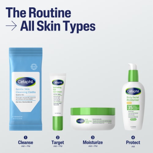 Cetaphil Gentle Skin Cleansing Cloths, Face and Body Wipes for Sensitive Skin Perspective: top
