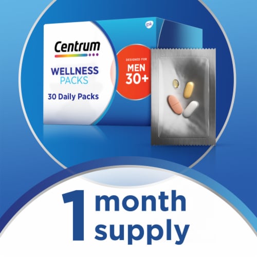 Centrum Mens 30+ Daily Wellness Packs Perspective: top