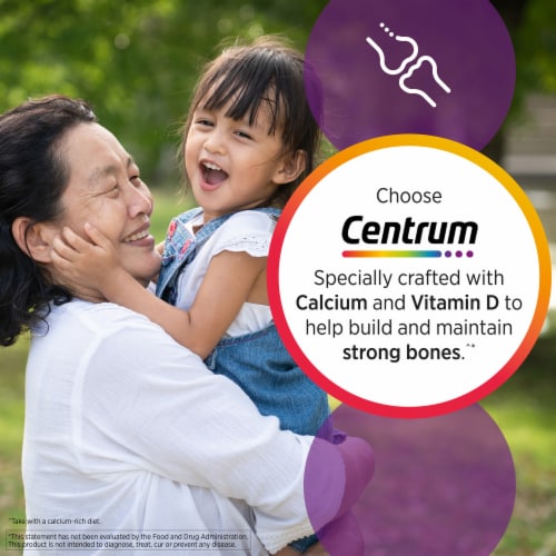 Centrum for Women Multivitamin and Multimineral Supplement Tablets Perspective: top