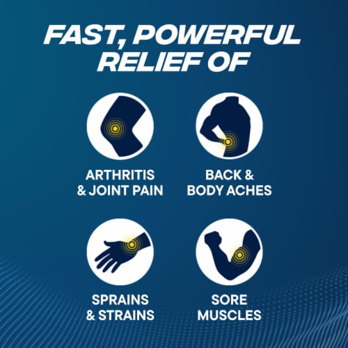Advil Targeted Relief Pain Relieving Cream Up to 8 Hours of Powerful Relief Perspective: top