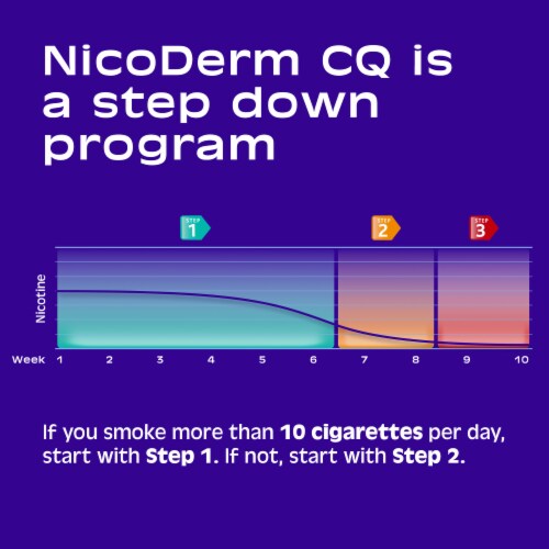 NicoDerm CQ Step One Nicotine Patches Perspective: top