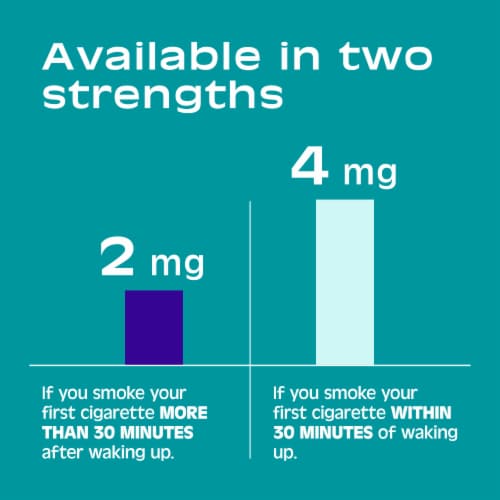 Nicorette Nicotine Mint Flavor Lozenges Perspective: top