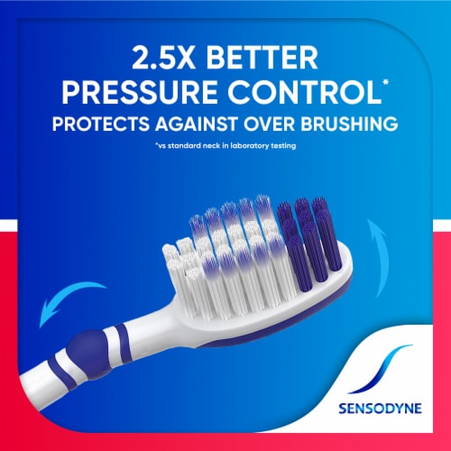 Sensodyne Sensitivity & Gum, Sensitive Care Toothbrush, Designed for Sensitive Teeth & Gums Perspective: top