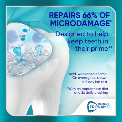 Sensodyne Pronamel Clinical Enamel Strength Toothpaste, Deep Clean Perspective: top