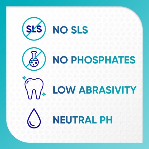 Pronamel, Fresh Breath, Toothpaste For Sensitive Teeth and Cavity Protection, Fresh Wave Perspective: top