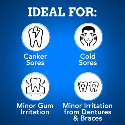 Orajel 3X Medicated For All Mouth Sores Gel Perspective: top
