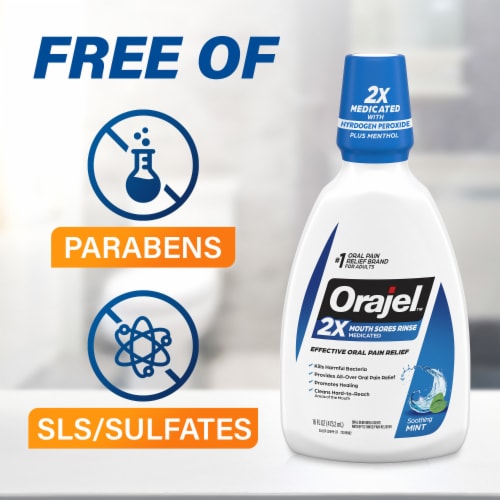 Orajel 2X Antiseptic Mouth Sore Rinse Mint For Canker Sores & Gum Irritation Kills Bacteria Perspective: top