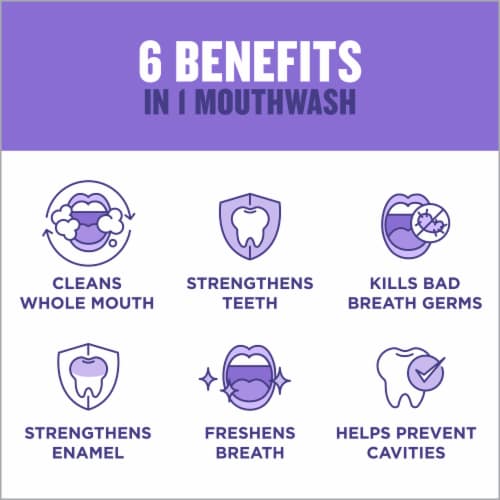Listerine Total Care Fresh Mint Anticavity Fluoride Mouthwash Perspective: top