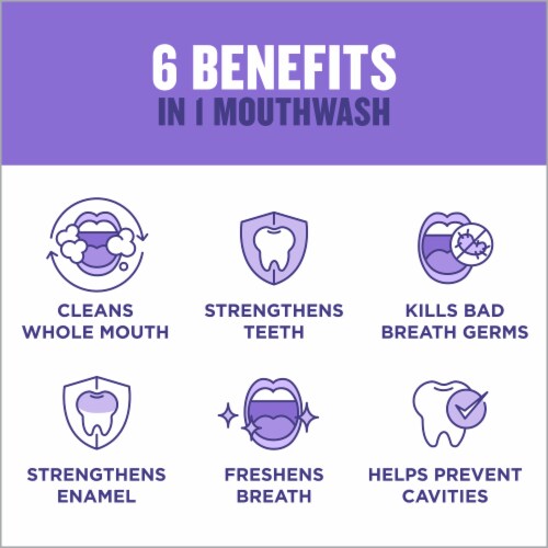 Listerine Total Care Fresh Mint Anticavity Fluoride Mouthwash Perspective: top