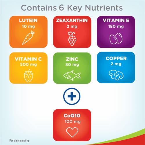 PreserVision AREDS 2 Eye Vitamins with CoQ10 for Heart Health Lutein and Zeaxanthin Softgels Perspective: top