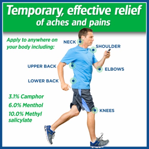 Salonpas® Pain Relieving Patches Perspective: top