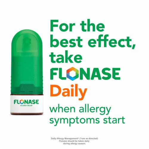 Flonase Allergy Relief Nasal Spray - Non-Drowsy 24HR Long Lasting Allergy Relief Perspective: top