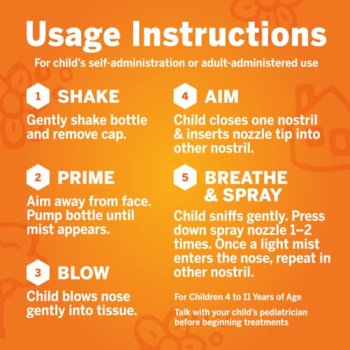 Flonase Children's Allergy Medicine 24 -hr Hour Relief Fluticasone Proprionate Metered Nasal Spray Perspective: top