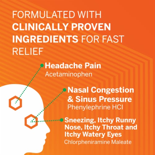 Flonase Headache and Allergy Relief Caplets Perspective: top