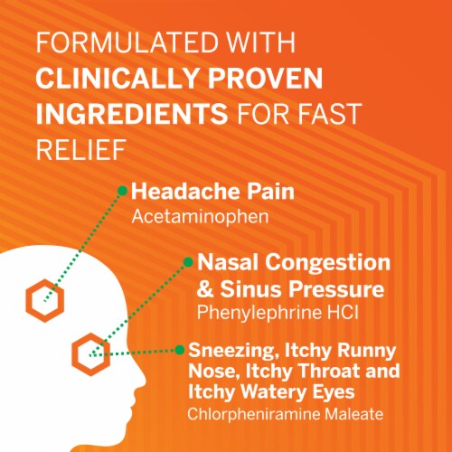 Flonase Headache and Allergy Relief Acetaminophen Caplets Perspective: top