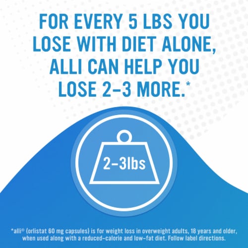 alli Diet Weight Loss Supplement Pills Orlistat Capsules Perspective: top