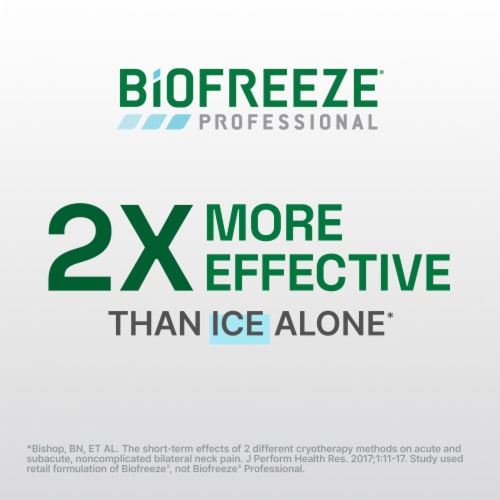 Biofreeze Professional Pain Relief Gel, Colorless Perspective: top