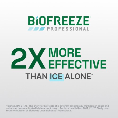 Biofreeze Professional Pain Relief Gel, Colorless Perspective: top