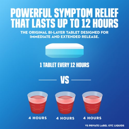 Mucinex Extended-Release Expectorant Tablets Perspective: top