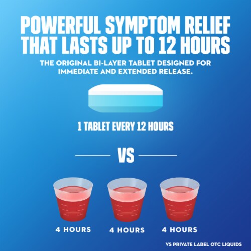  Mucinex Chest Congestion Maximum Strength 12 Hour