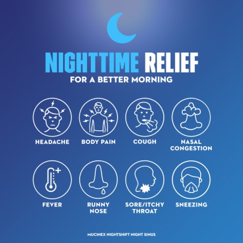 Mucinex Sinus-Max Pressure Pain & Cough & Nightshift Sinus Caplets Perspective: top