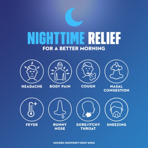 Mucinex Sinus-Max Pressure Pain & Cough & Nightshift Sinus Caplets Perspective: top