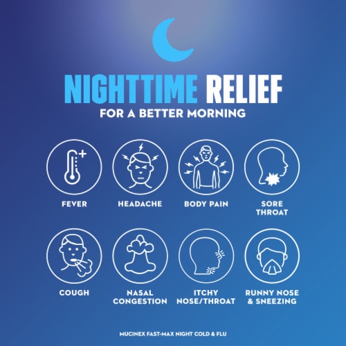 Mucinex Fast-Max Day & Night Cold & Flu Liquid Gels Perspective: top