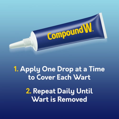 Compound W® Fast-Acting Maximum Strength Wart Remover Gel Perspective: top